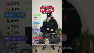 How Many PHONK Songs Do You Know Song Challenge [upl. by Aleacin]