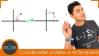 CONVERTIR coordenadas POLARES a RECTANGULARES [upl. by Leiuqeze850]