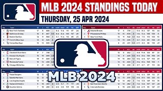 🔵 MLB STANDINGS TODAY as of 25 April 2024  MLB 2024 SCORES amp STANDINGS  ❎️ MLB HIGHLIGHTS [upl. by Ajak]