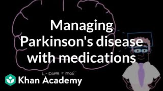 Managing Parkinsons disease with medications  Nervous system diseases  NCLEXRN  Khan Academy [upl. by Korb]