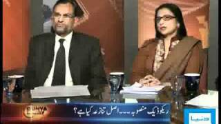 Dunya TVDunya Today26012011Pt44 [upl. by Swope]