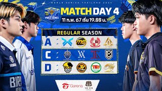 🔴ᴸᶦᵛᵉ FFWS Thailand Spring 2024  Regular Season Day 4 [upl. by Vassily]