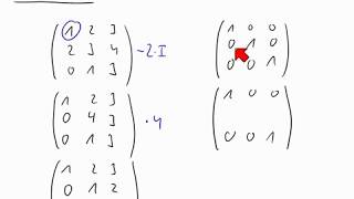 GaußVerfahren zum Invertieren einer Matrix über endlichen Körpern [upl. by Cychosz]