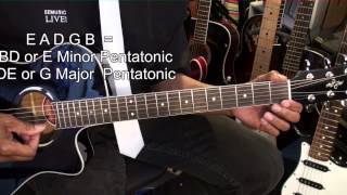 Why Standard Tuning EADGBE For Guitar The Secrets Of Standard Tuning TutorialEricBlackmonGuitar [upl. by Hanauq103]