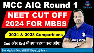 NEET 2024 All India Quota Round 1 Cut off Marks an Rank MCC AIQ Round 1 result Declared [upl. by Emili380]