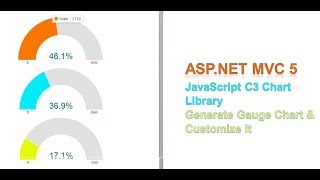 ASPNET MVC 5  Chart Library Generate Gauge Chart And Customize It [upl. by Grimbald971]