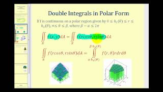 Introduction to Double Integrals in Polar Coordinates [upl. by Assek450]