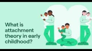 Attachment Theory Explained [upl. by Kwok981]