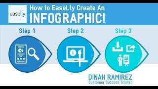 How To Create An Infographic With Easelly [upl. by Kreis]