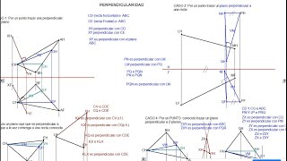 Geometría Descriptiva  TEORÍA DE PERPENDICULARIDAD Recta y Plano [upl. by Wenona]