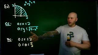 Representing Plane Regions with Polar Coordinates [upl. by Bywaters427]