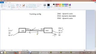 25 Trunking [upl. by Dranik]