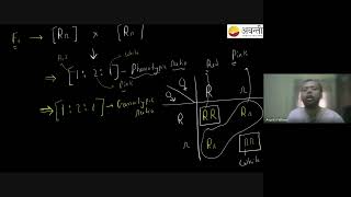 Incomplete dominance and Codominance  12th NEET Biology  21st June 2024 [upl. by Ardeid319]