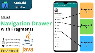 Navigation Drawer with Fragments in Android Studio  Java  Fragments with Navigation Drawer [upl. by Aileon]