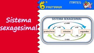 Sistema sexagesimal ángulos y tiempo Mate 6º Primaria [upl. by Rudich183]