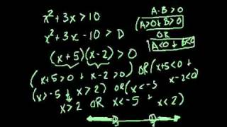 Mathématiques Les inégalités quadratiques [upl. by Godfree]