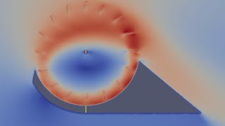 FanWing Simulation in OpenFOAM Using Arbitrary Mesh Interface AMI [upl. by Elon]