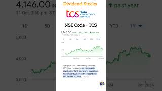 tcs dividends 2024  tcs share latest news tamil tcs [upl. by Lanor]