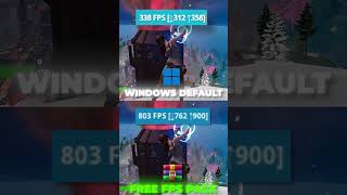 Fortnite Free FPS Boost Pack Low End PC [upl. by Pederson929]