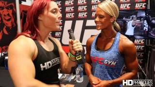 Nicole Wilkins  Figure Olympian  Interviewed by HDPhysiques Katie Lee [upl. by Itisahc]