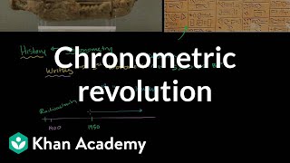 Chronometric revolution  Cosmology amp Astronomy  Khan Academy [upl. by Uolyram]