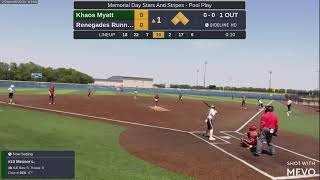 Khaos Myatt  Renegades Runnells 20240525 [upl. by Kravits]