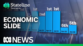 Why are people leaving Tasmania The island states economic turnaround  ABC News [upl. by Ativak]