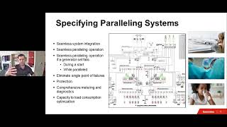 Specifying generator set paralleling controls [upl. by Anelyak]