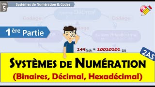 Système de Numération amp codes 2AS2021 Partie 1 [upl. by Eliott228]