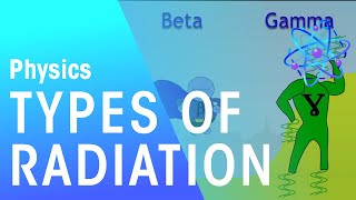 Types Of Radiation  Radioactivity  Physics  FuseSchool [upl. by Gunner871]