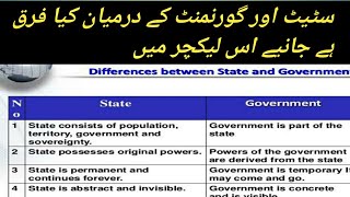 Differences between state and government meaning of state and government in Hindi or Urdu examples [upl. by Carling386]