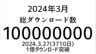 【1億DL】ツムツム ダウンロード数の推移（20142024） [upl. by Dolan588]