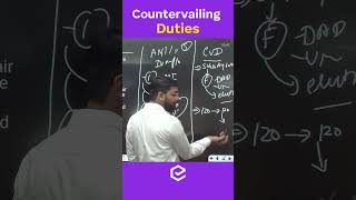 Countervailing Duty CVD  Prelims Preparation  UPSC CSEIAS  Edukemy [upl. by Rider614]