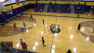 Euclid High School vs Buchtel High School Womens Varsity Basketball [upl. by Gifford]