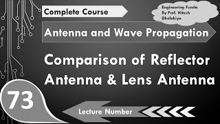 Comparison of Reflector Antenna and Lens Antenna with different parameters [upl. by Notneb596]