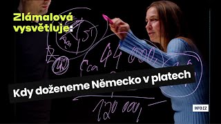 Zlámalová vysvětluje Kdy v platech skutečně doženeme Německo a proč to potrvá víc než čtyři roky [upl. by Lyndy934]