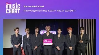 Mwave Music Chart Messages from May Nominee Artists  MONSTA X SF9 THE BOYZ [upl. by Llenrep423]