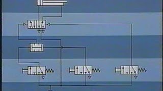 Pneumatic Control  Festo Didactics [upl. by Aaronson]