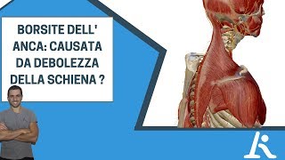 Borsite dellanca causata da debolezza della schiena [upl. by Leira131]