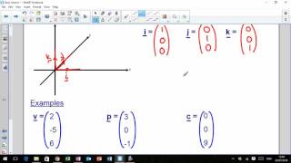 LHS HIgher Mathematics  Vectors 3  Basis Vectors [upl. by Eytteb]