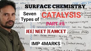 CATALYSIS SURFACE CHEMISTRY CLASS 12  TYPES OF CATALYSIS [upl. by Ellenoj]