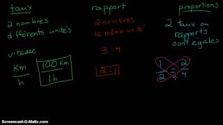 11 Taux Rapports et Proportions [upl. by Demha534]