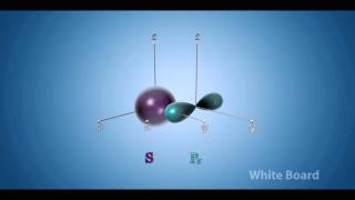 SpSp2 Hybridization [upl. by Sinclair]