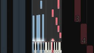 INSIDE OUT  Bundle of joy  Easy Piano Tutorial [upl. by Ahsiaa]