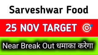 sarveshwar foods share latest news  sarveshwar foods share latest news today [upl. by Ahsenik]