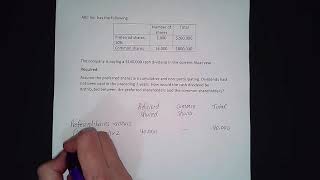 Preferred share dividends cumulative nonparticipating  An Example [upl. by Drofub]