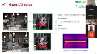 W2TFP Corsaro Gears [upl. by Catharine]