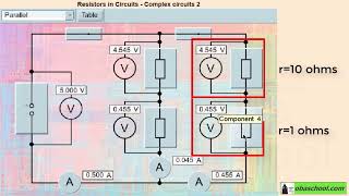 GCSE Physics Revision Electrical Circuits  Resistors in Series and Parallel Connections Simulation [upl. by Ameluz884]