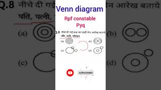 Venn diagram Reasoning  वेन आरेख  RPF  SSC GD  Railway  ntpcdv ssc shorts [upl. by Heyward]