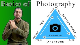 Basics of Photography  أساسيات علم التصوير [upl. by Caldera]